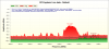 RFExplorer_SpectrumAnalyzer_2015_09_23_11_28_03_baseline_noTX.png