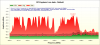 RFExplorer_SpectrumAnalyzer_2015_09_23_11_32_19_Spektrum_mode.png