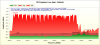 RFExplorer_SpectrumAnalyzer_2015_09_23_11_36_55_FrSky_mode.png