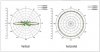 Antenna Pattern.JPG