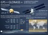 Glonass5.jpg